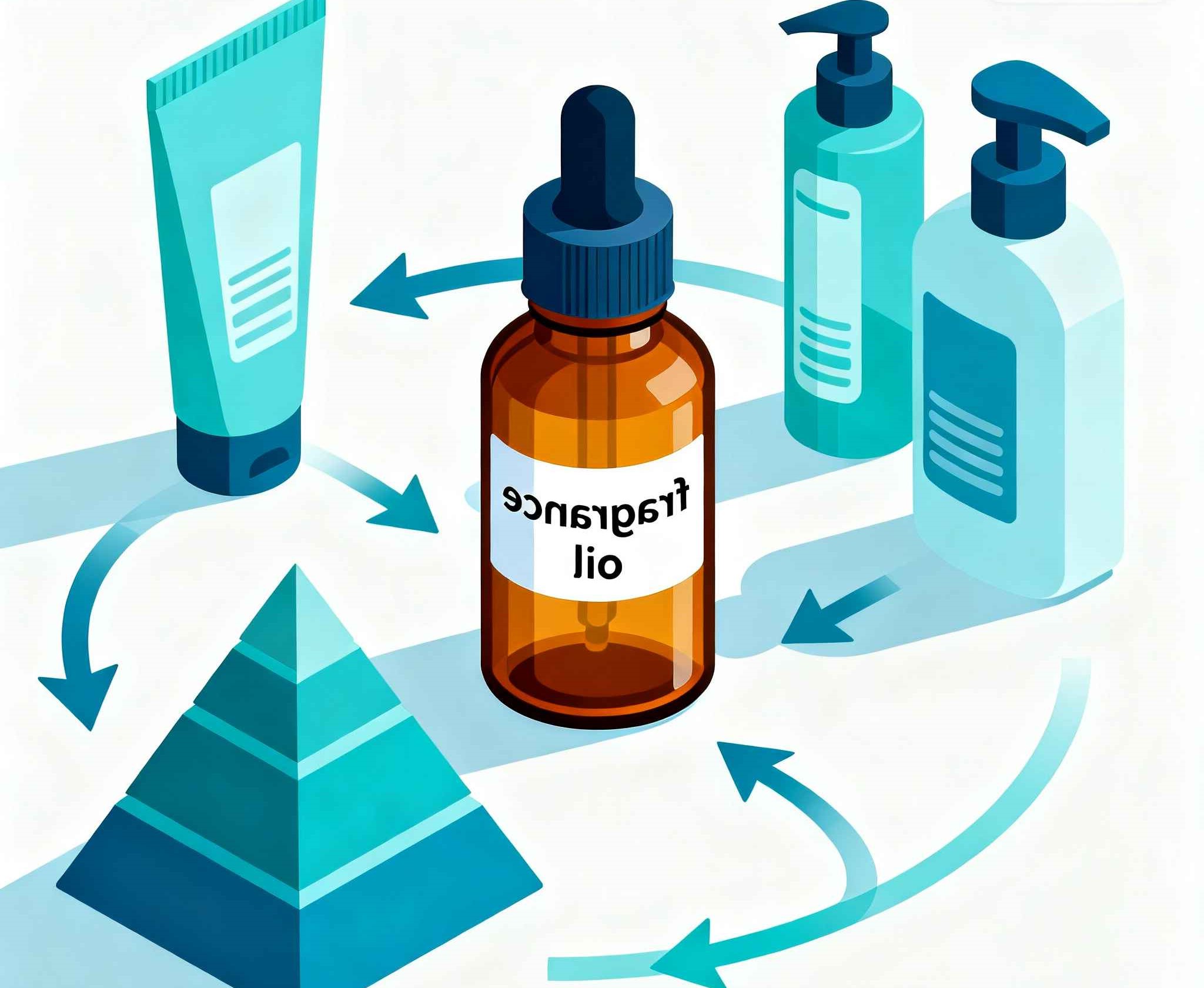 The Role of Fragrance Oils in Creating Signature Scents for Personal Care Products 2