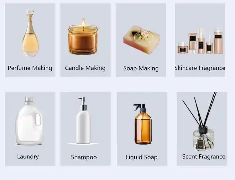 How to Price Bulk Fragrance Oils for Export Buyers 1 How to Price Bulk Fragrance Oils for Export Buyers 1