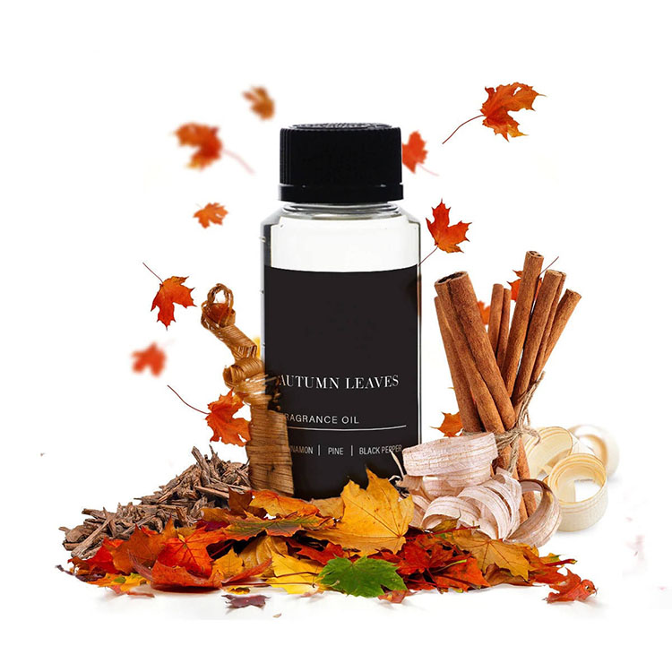 Longevity and sillage: hitting targets through materials and ratios 1 Longevity and sillage hitting targets through materials and ratios